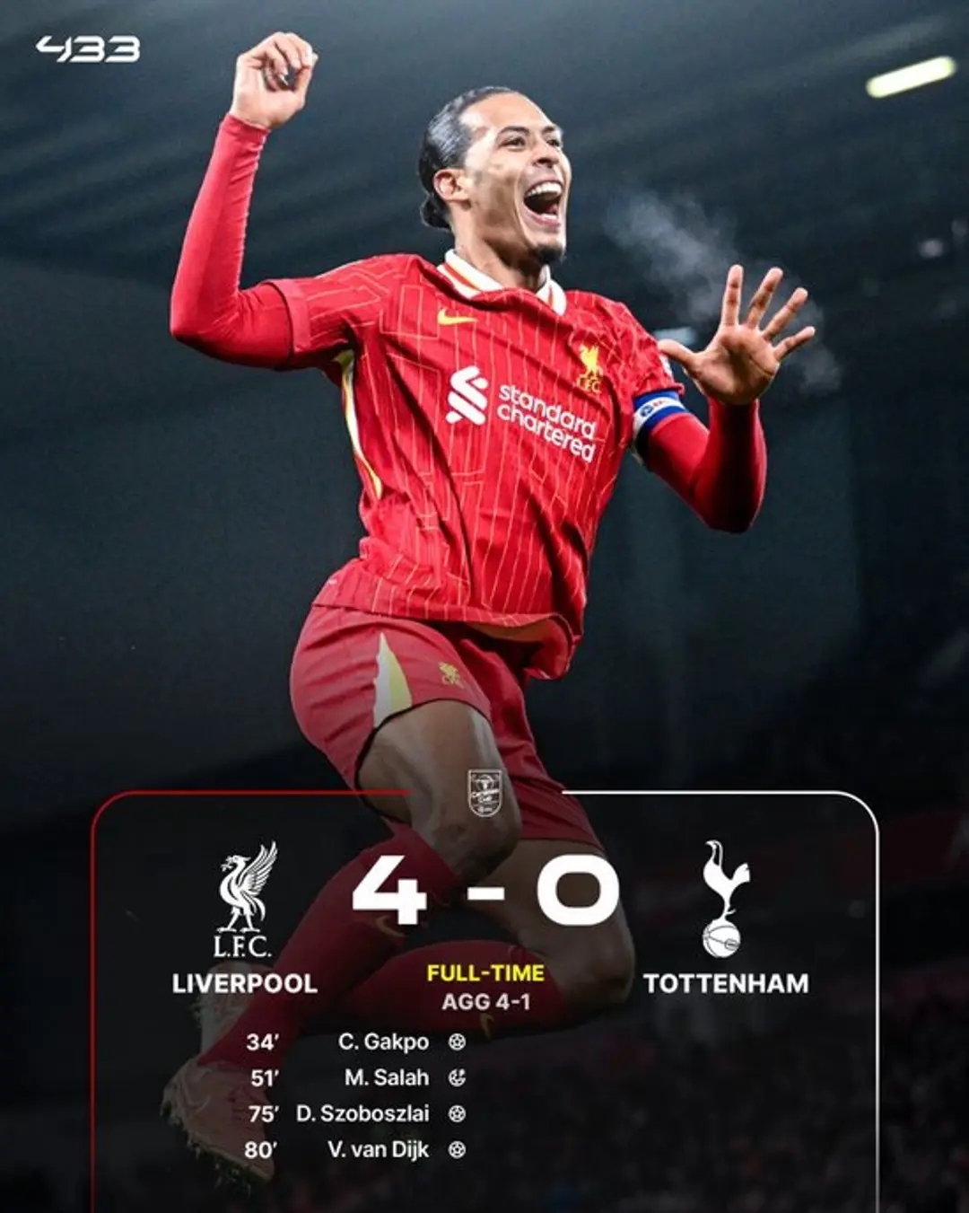 转会期利物浦备战社区盾，遗憾出局细节曝光，震撼外界，球探报告显示潜力