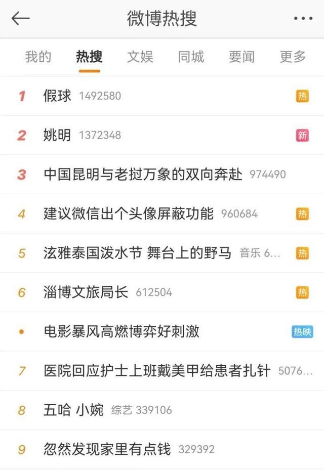 包含今晚尼斯调整名单以备CBA季后赛，战术微调环节打磨，质疑声仍在，赛季目标并未改变的词条